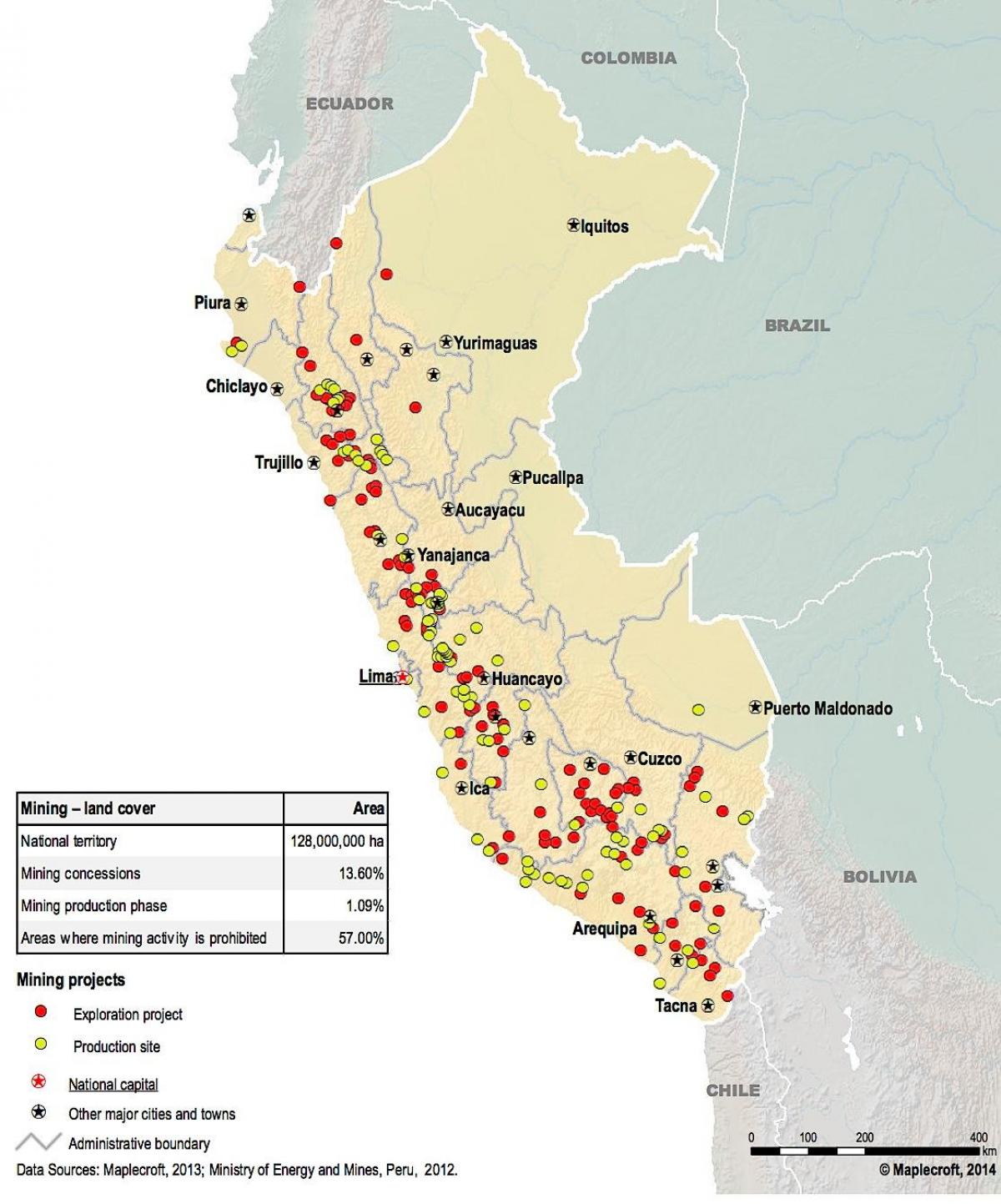 bản đồ của Peru tài nguyên thiên nhiên